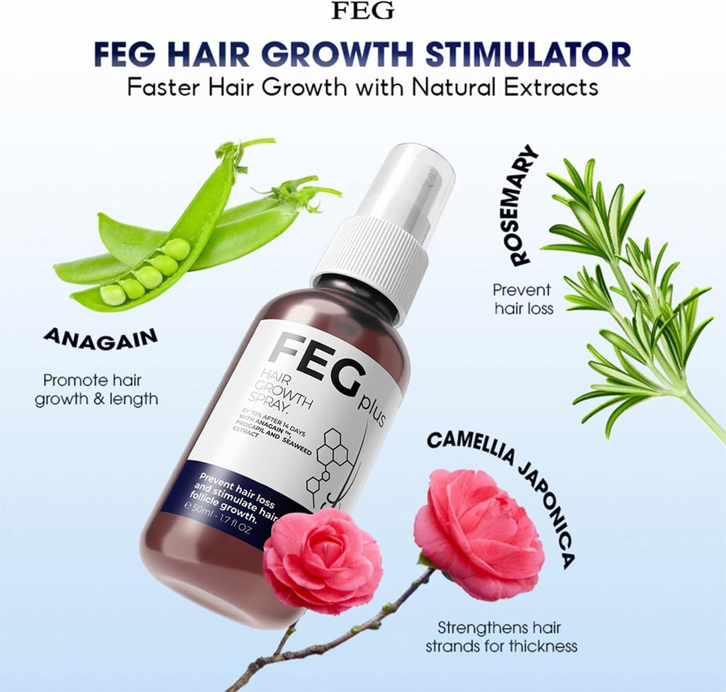 FEGPlus Minoxidil Beard & Hair Growth Serum SKU: WB-OM1014